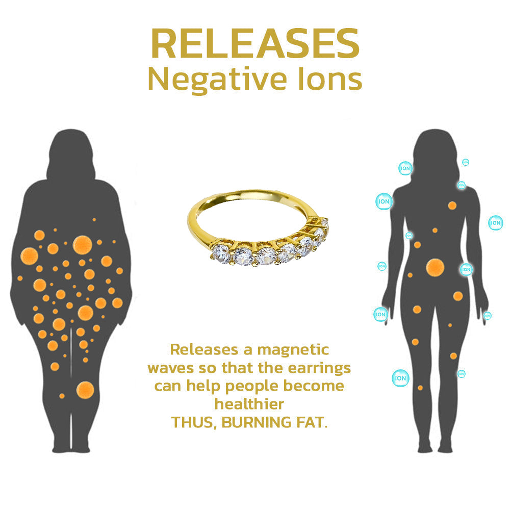 ⏰Limited Time Offer⏰Lymphvity MagneTherapy Germanium Zircon Ring