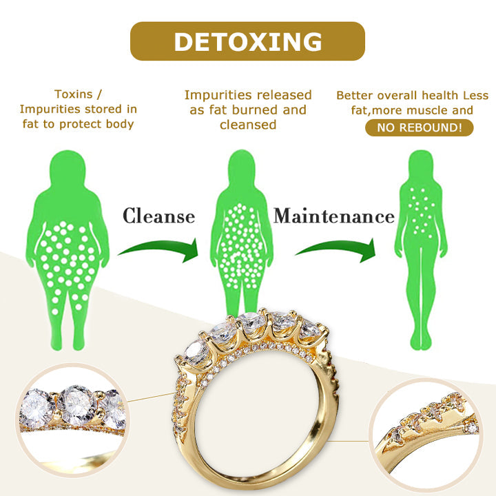 ⏰Limited Time Offer⏰Lymphvity MagneTherapy Germanium Zircon Ring