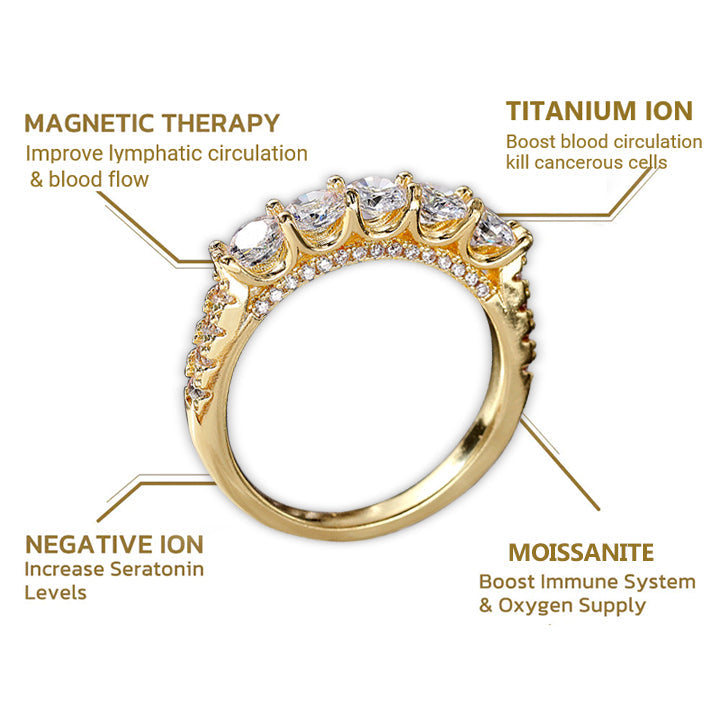 ⏰Limited Time Offer⏰Lymphvity MagneTherapy Germanium Zircon Ring