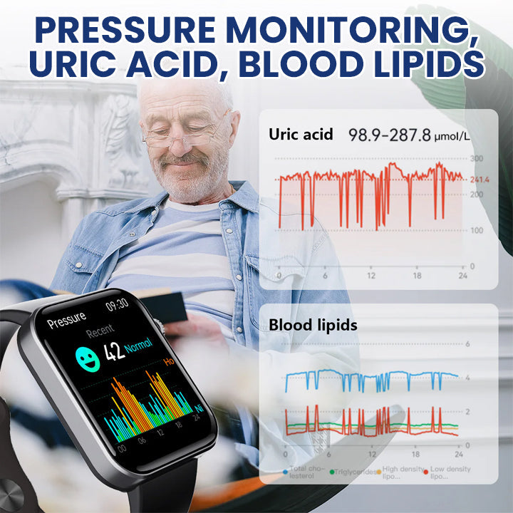[Made and Delivered in USA] LIMETOW™ AI Laser Blood Glucose Monitoring Watch