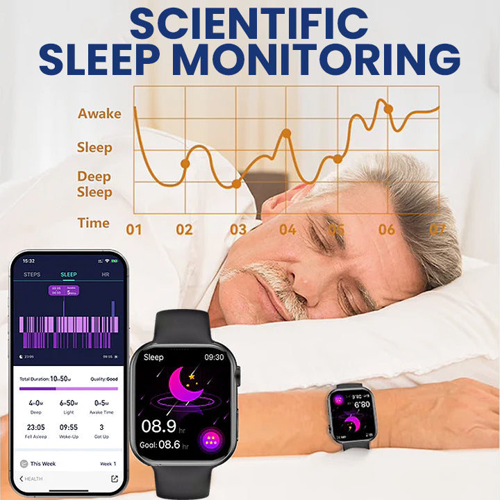 [Made and Delivered in USA] LIMETOW™ AI Laser Blood Glucose Monitoring Watch