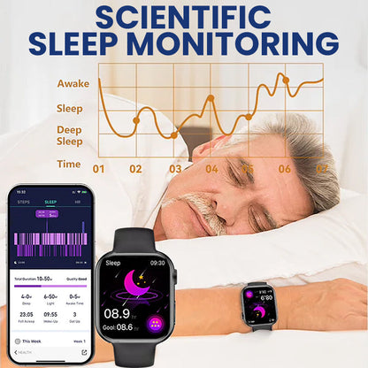 [Made and Delivered in USA] LIMETOW™ AI Laser Blood Glucose Monitoring Watch