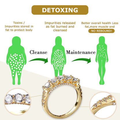⏰Limited Time Offer⏰Lymphvity MagneTherapy Germanium Zircon Ring