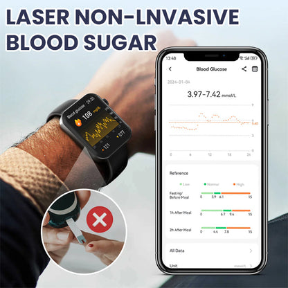 [Made and Delivered in USA] LIMETOW™ AI Laser Blood Glucose Monitoring Watch