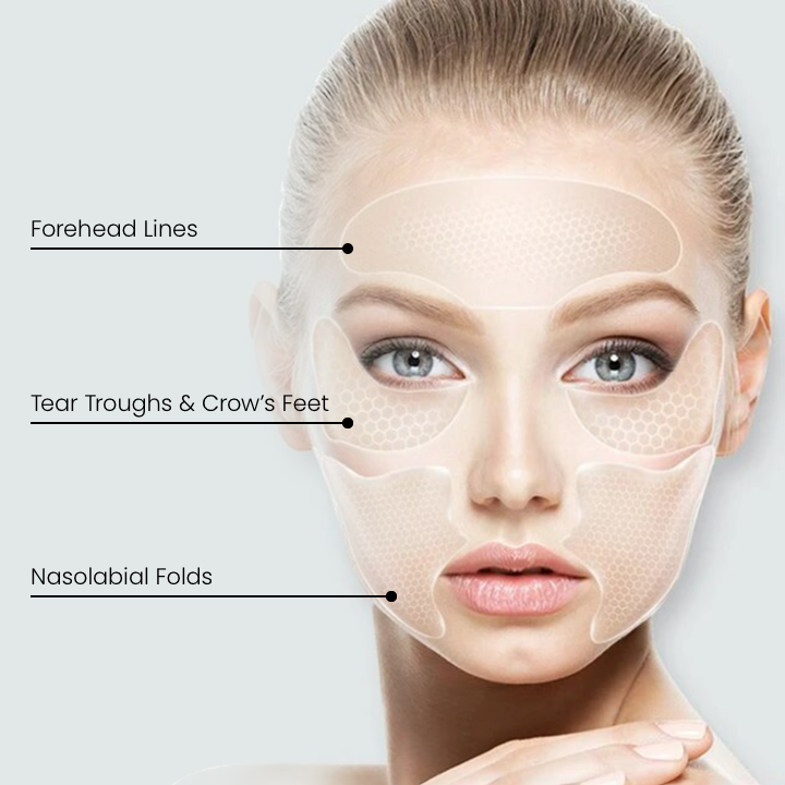 LIMETOW™ Anti-Wrinkle Magic Strips