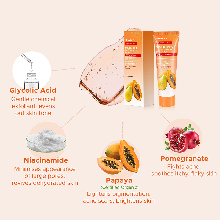 LIMETOW™ Papaya Whitening Deep Exfoliator