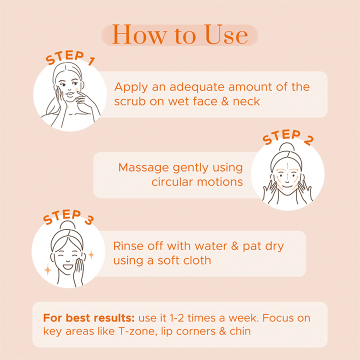 LIMETOW™ Papaya Whitening Deep Exfoliator